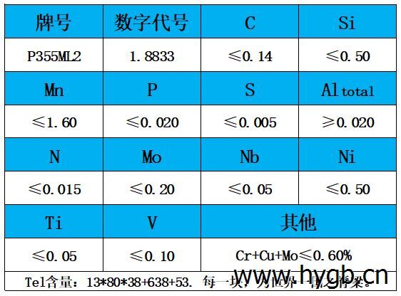 表1 化学成分.jpg